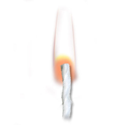 Unbraided Fiberglass Wick, Flat and Round Types, Bulk Spool, Oil Lamp Making, Torches, Long-Burn Candle Applications